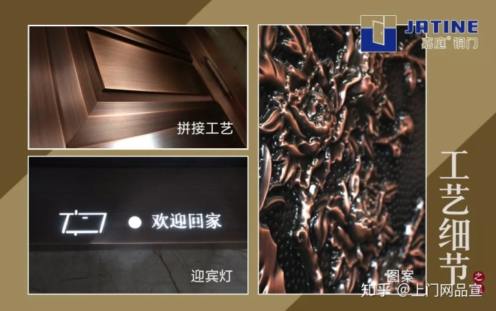 铜门哪家好